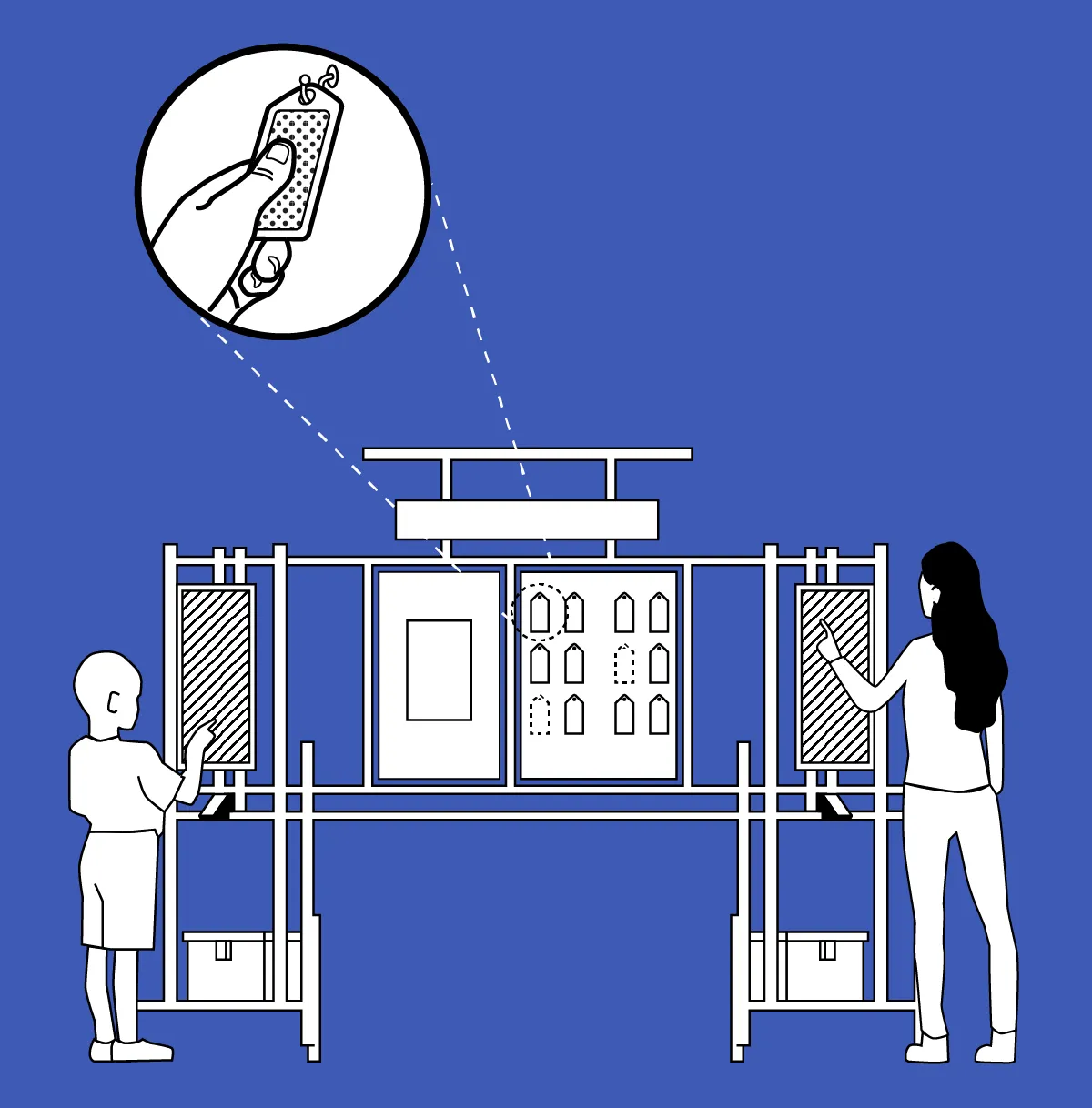 Schemazeichnung eines interaktiven Ausstellungsstücks. Ein Kind und eine erwachsene Person bedienen an den beiden Enden jeweils einen eigenen Touchscreen. In der Mitte hängt eine Reihe von Anhängern an Haken.